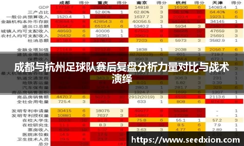 成都与杭州足球队赛后复盘分析力量对比与战术演绎